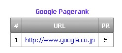 google_japan_page_rank