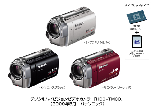 SD Memory Card For Panasonic HDC-TM300 Camcorder Digital Camera