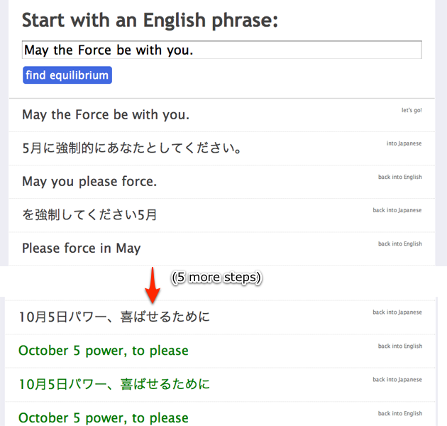 Translation Party: Tapping Into Google Translate's Untold Creative Genius |  TechCrunch