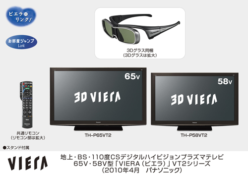 Panasonic to roll out another two large-screen 3D plasma TVs ...