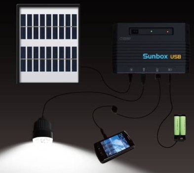 Sunbox USB