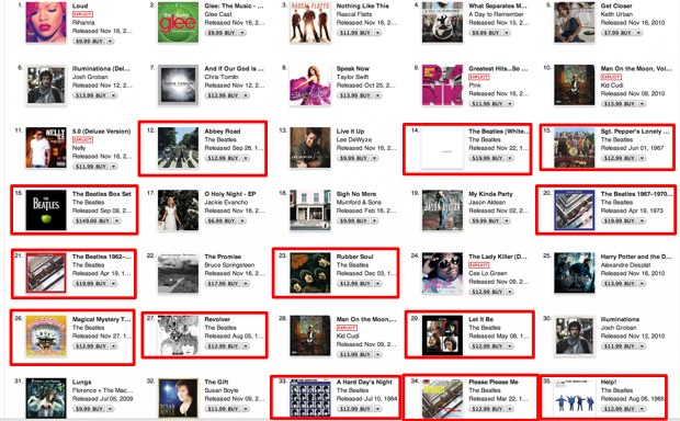krise Godkendelse sværge All 17 Beatles Albums Are In The Top 50 On iTunes (Updated) | TechCrunch