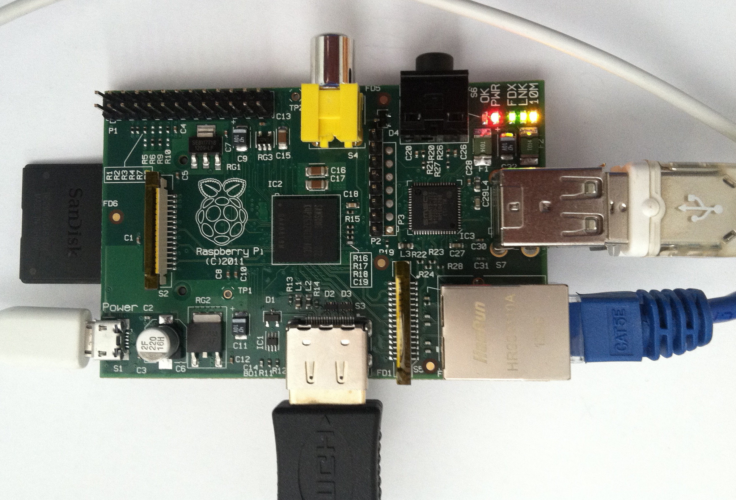 What is raspberry pi