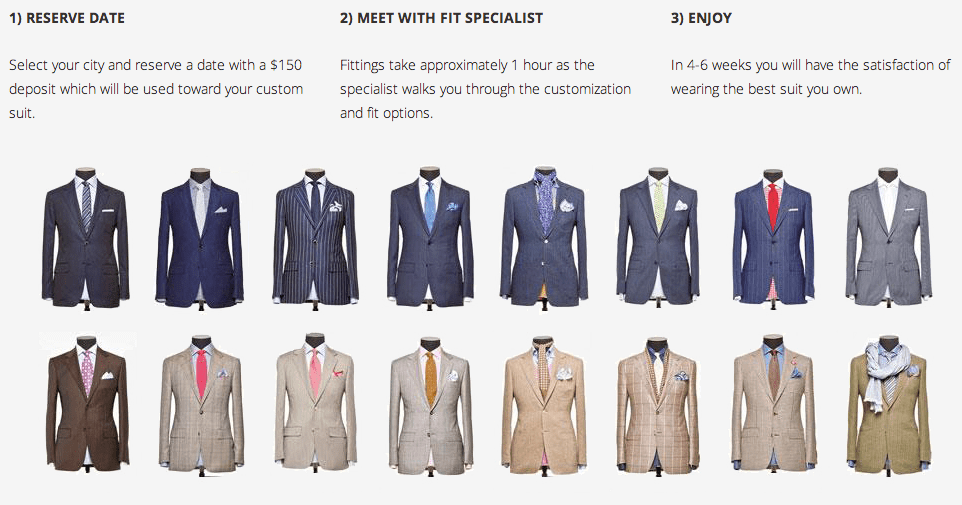 Done Dressing Like A Slob? Proper Suit Will Make You A Custom Suit For ...