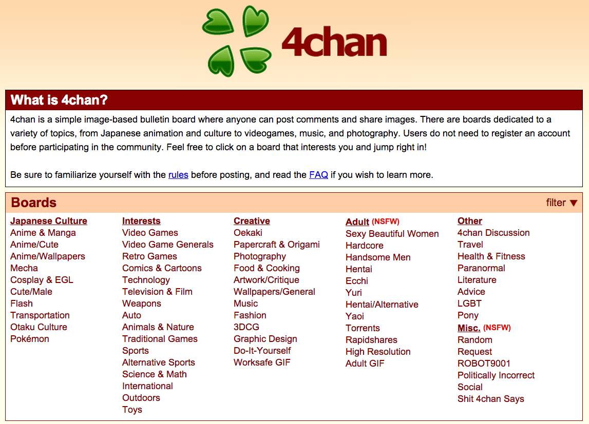What Is 4chan.