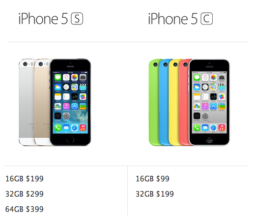 How To Decide The New Apple iPhone 5s And iPhone 5c | TechCrunch