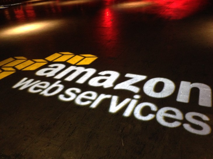 Amazon Web Services Trading Amazon