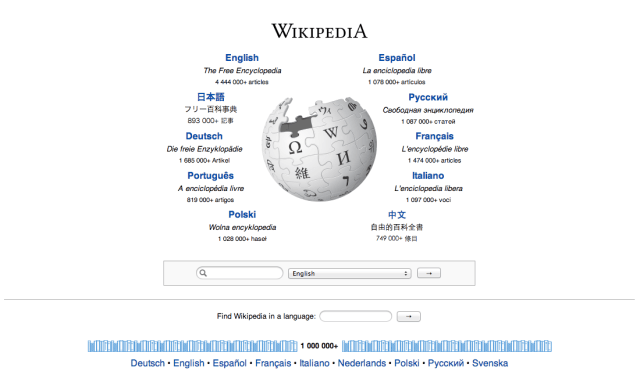 Pipa - Wikipedia, la enciclopedia libre
