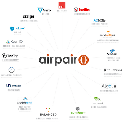 airpair partnerships