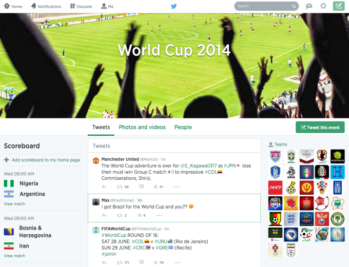 Twitter World Cup