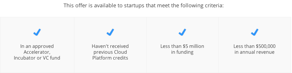 Google Offers Early-Stage Startups 100,000 In Cloud Platform Credits For 1 Year – TechCrunch