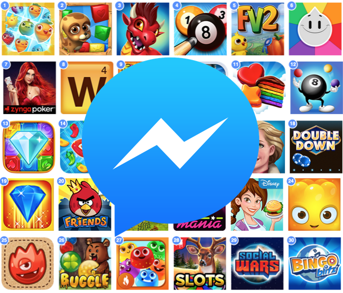order tempo did not notice Facebook Will Monetize Games With Ads, Not Messenger | TechCrunch