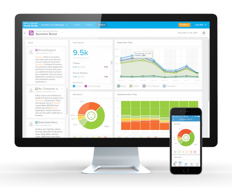 Salesforce’s Revamped Social Studio Includes Tighter Integration With Sales And Customer Service