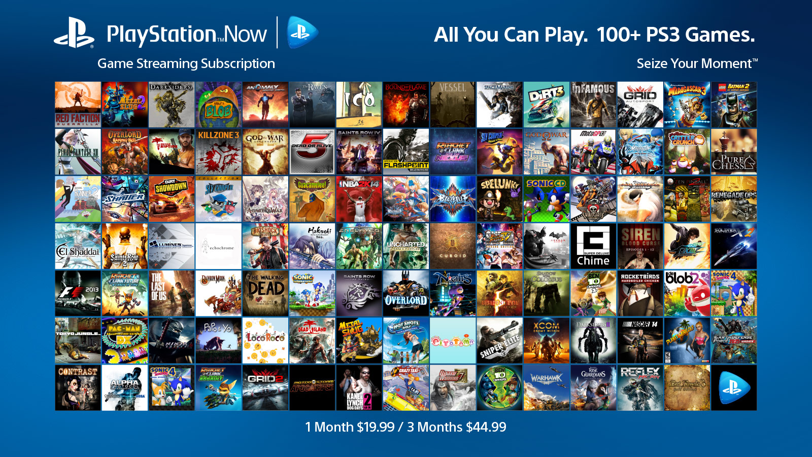 PlayStation Now's Game Subscriptions Today | TechCrunch