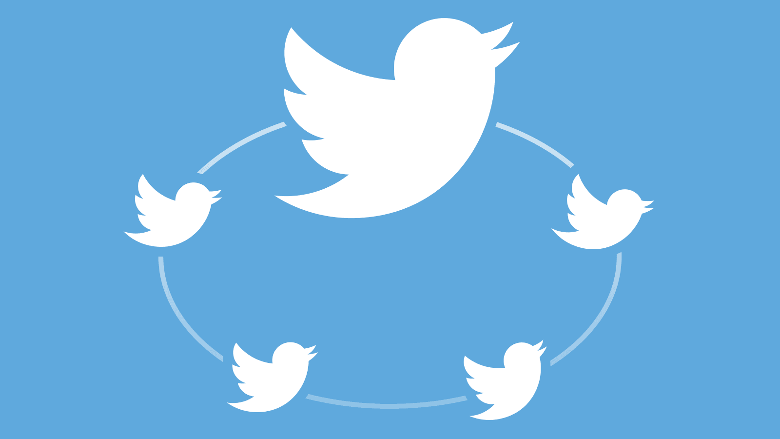 Твиттер. Логотип twitter. Твиттер картинки. Картинки для твиттера.
