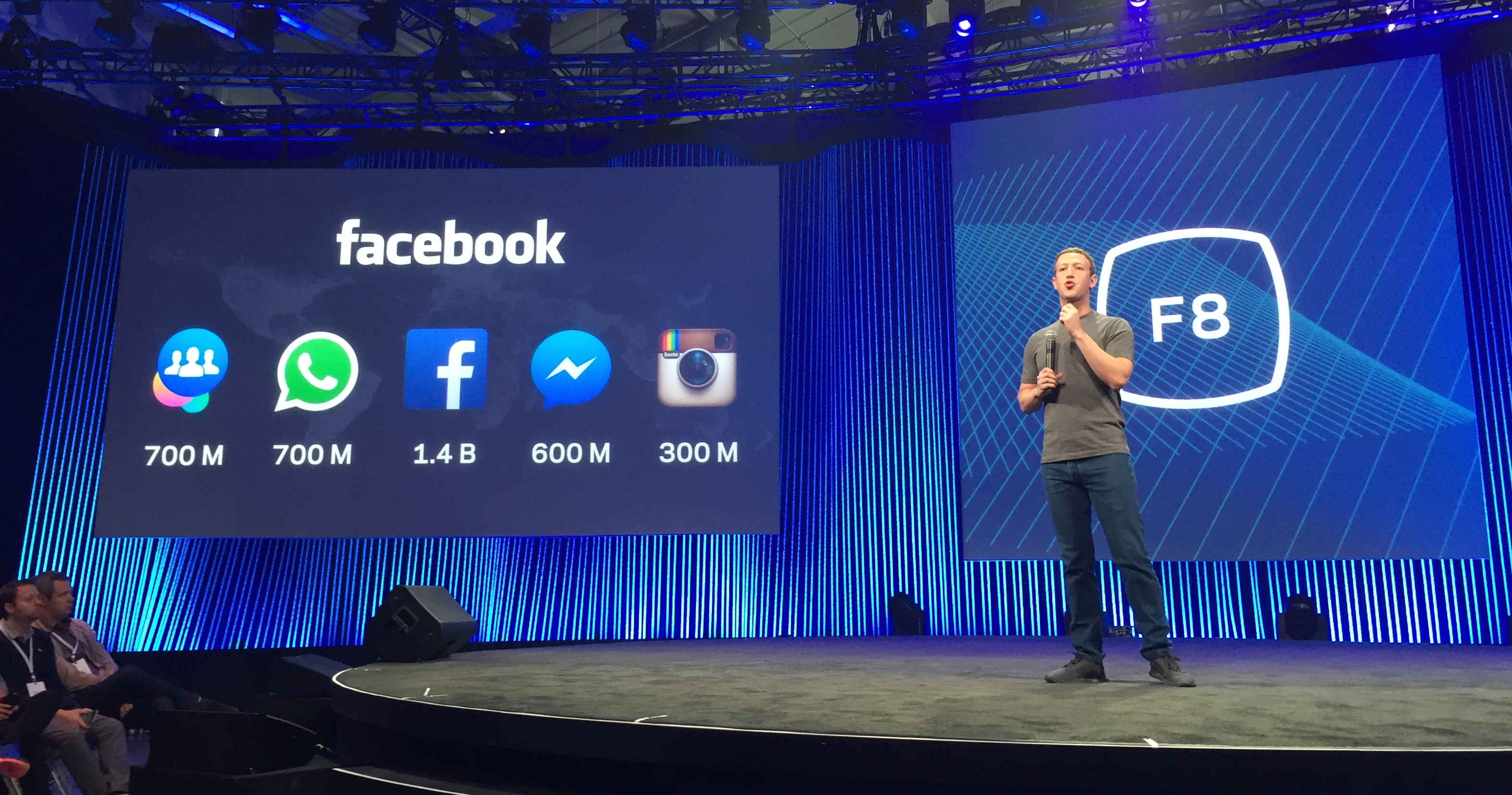 Facebook pixels get upgrade to track actions & page data