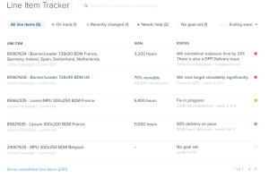 Chartbeat_2015_Line Item Tracker_Overview