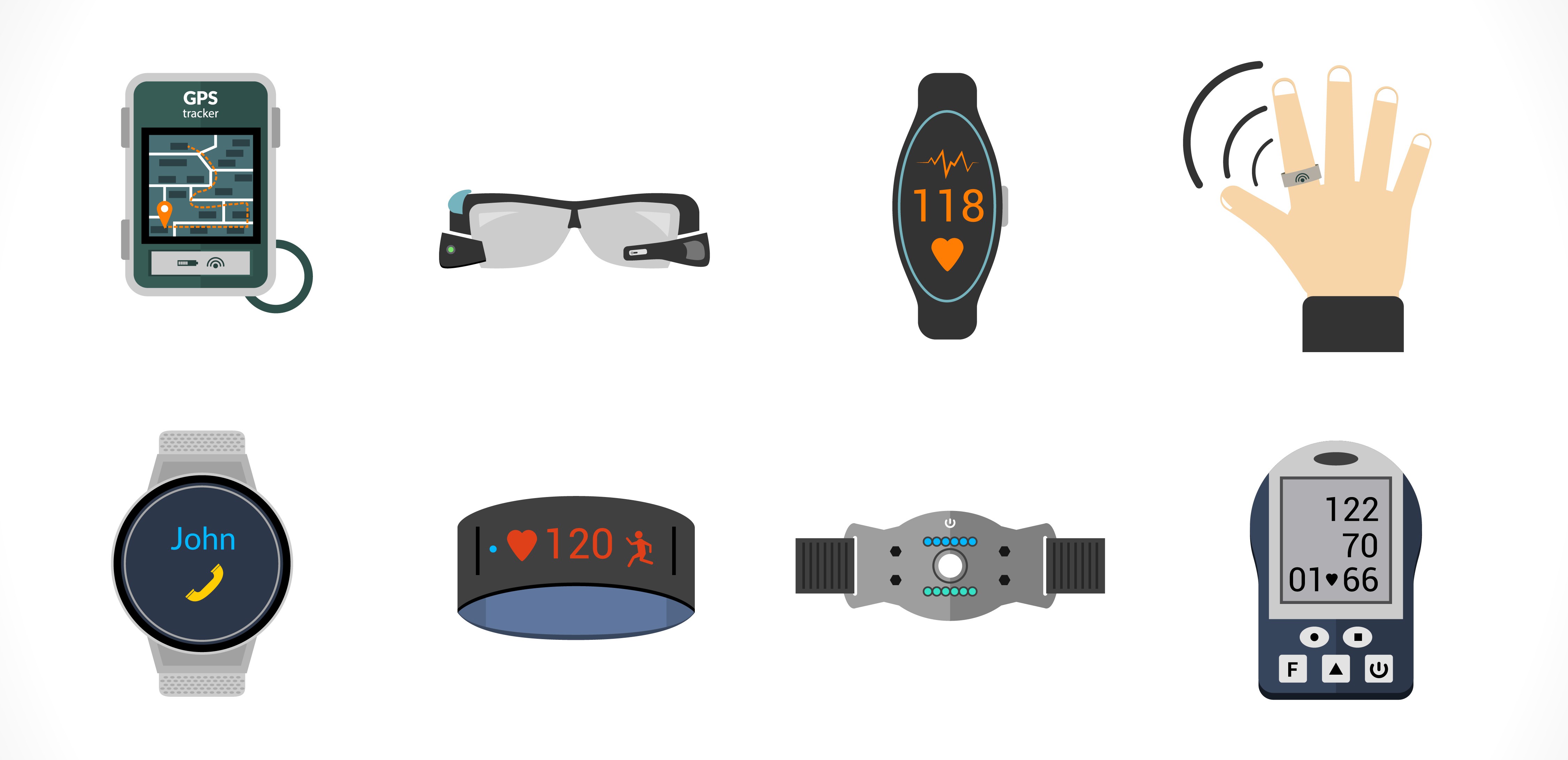 A Periodic Table Of Wearable Technology | TechCrunch
