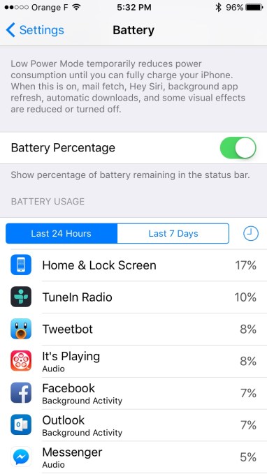 iOS battery usage