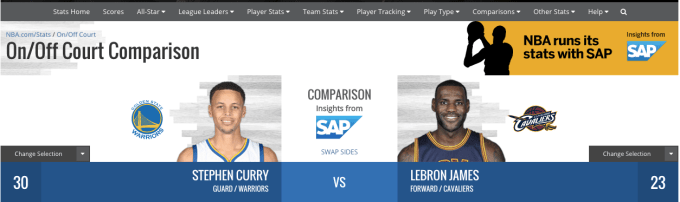 NBA stats site comparing Stephen Curry and LeBron James points per game.