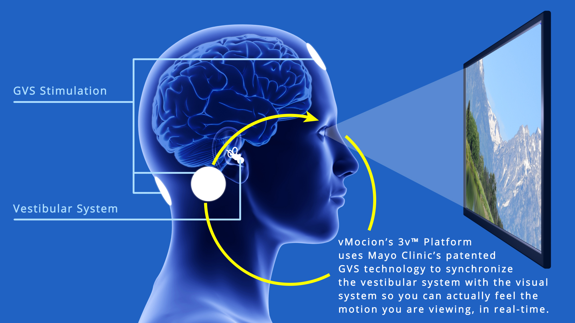 vMocion looks to end motion sickness in virtual reality by tricking your  brain | TechCrunch