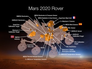 Mars 2020 rover and scientific instruments / Image courtesy of NASA
