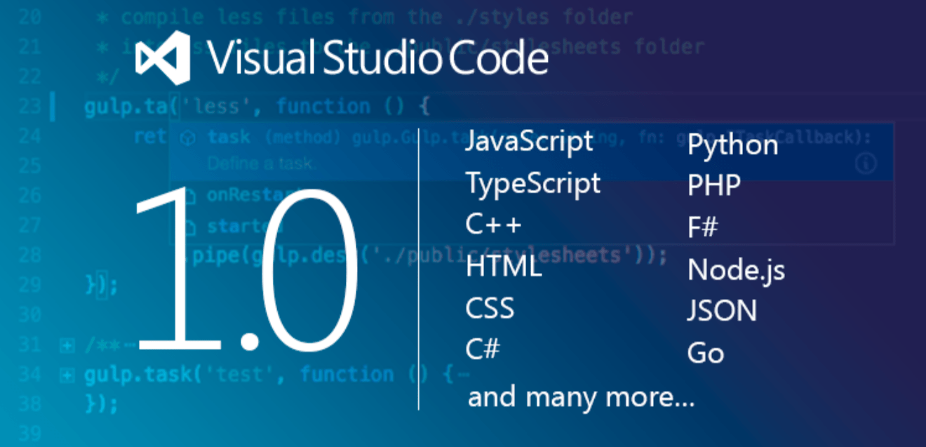 Файл styles. Visual Studio 2018. Html New folder Visual. Visual Studio купить. Visual fol.