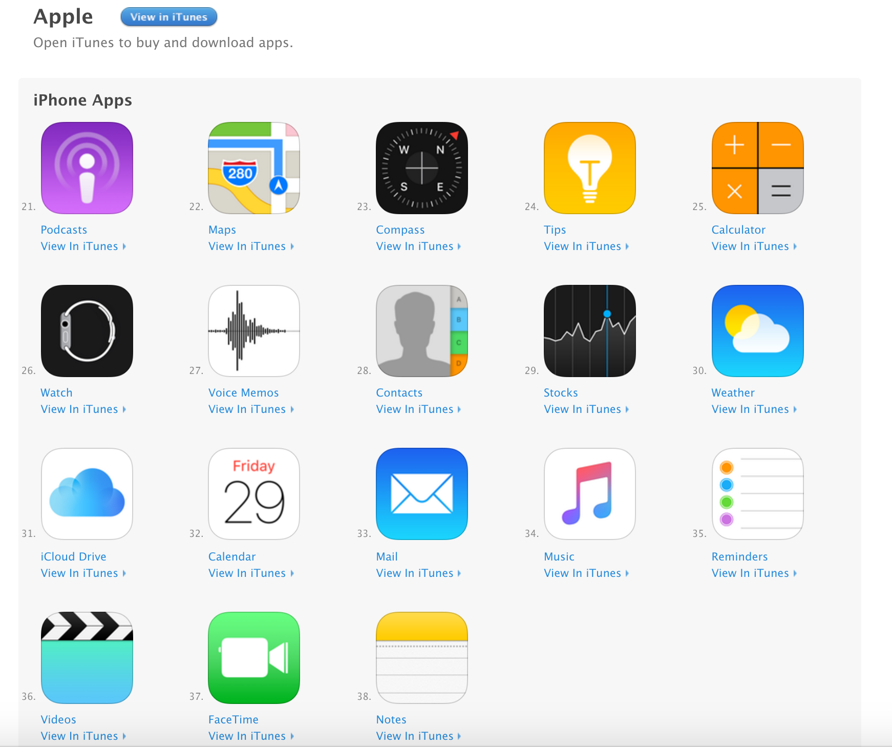 Apple unbundles its native apps like Mail, Maps, Music and more, puts