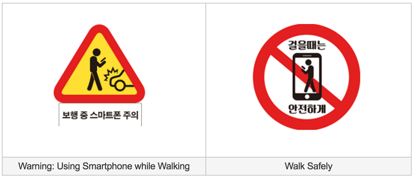 Seoul safety signs for smartphone users. (Source: Seoul Metropolitan Government website)