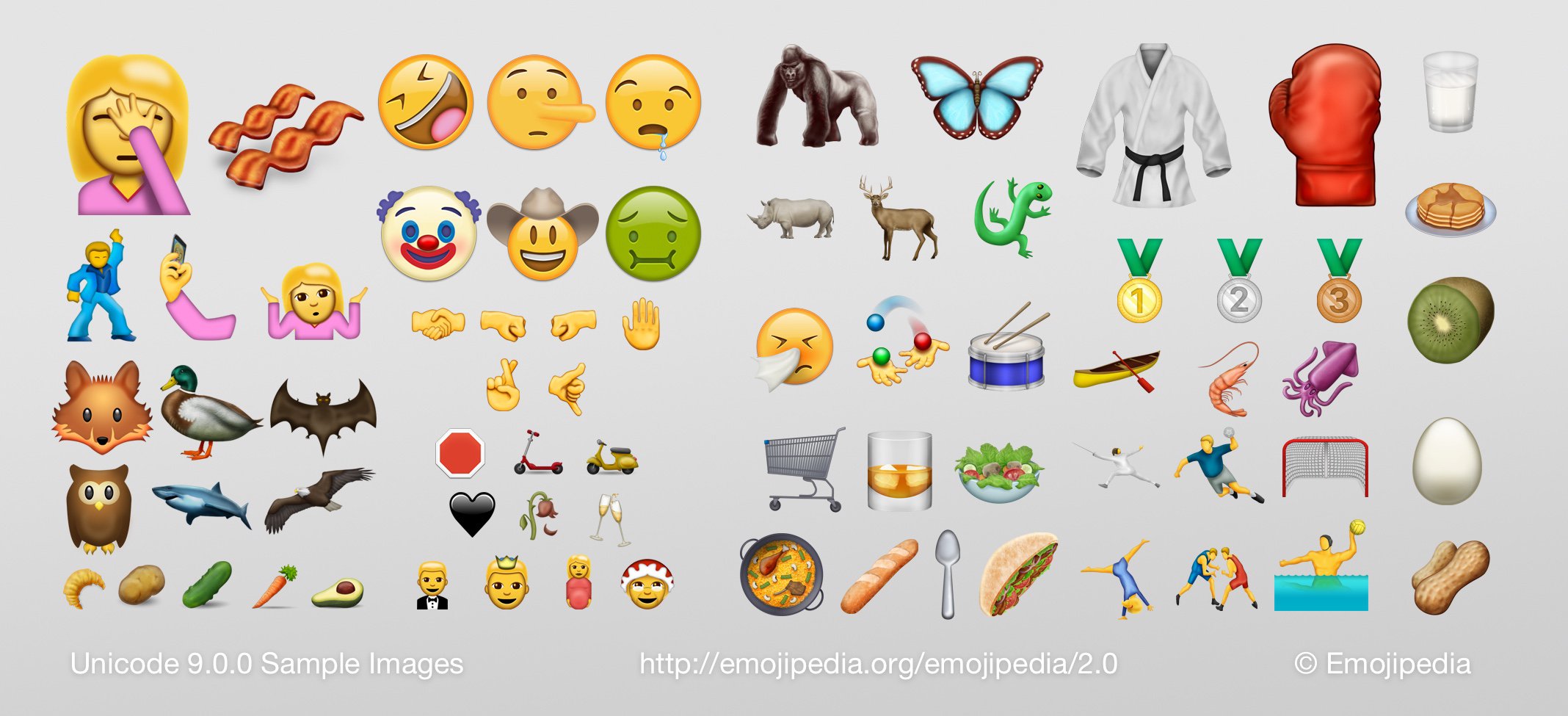Selfie, Shrug, ROFL, Face Palm, Whiskey, Clowns and more among new emoji  arriving in June | TechCrunch