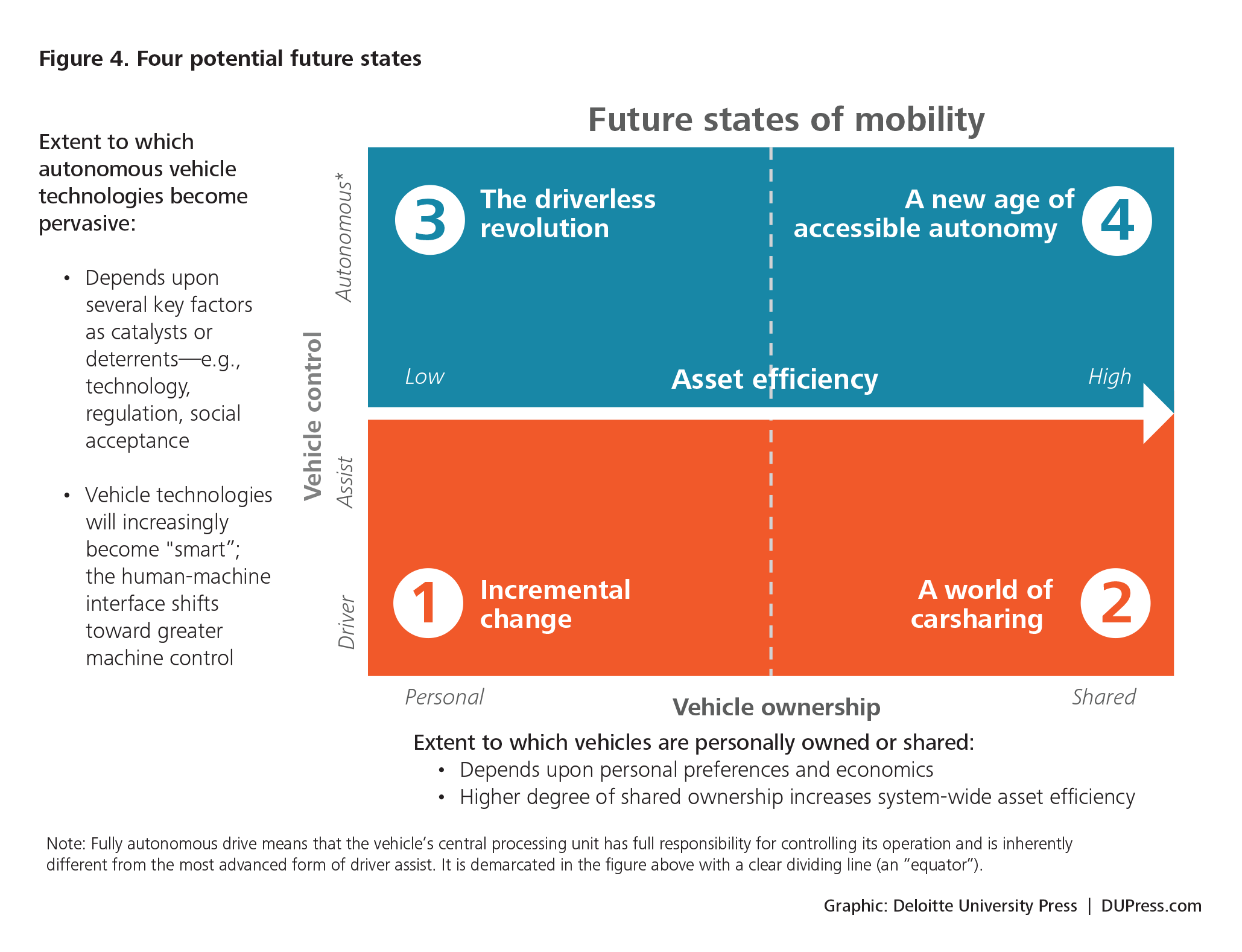 Future_of_mobility-12