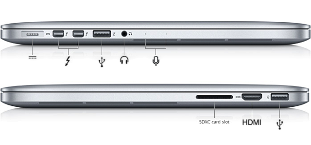 Udførelse Maiden uhøjtidelig Apple's new MacBook Pro kills off most of the ports you probably need |  TechCrunch