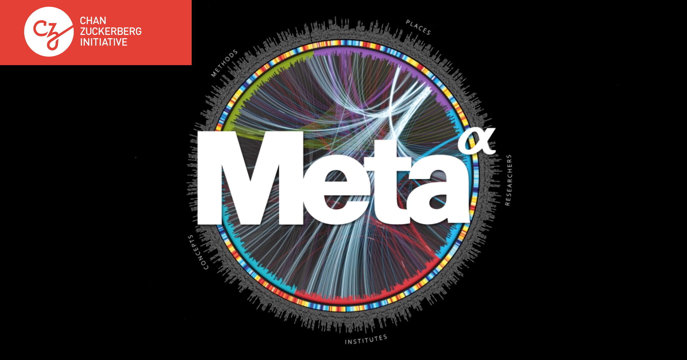 Meta Meme: Video/Image Maker by Meta App Labs LLC