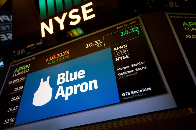 Blue Apron is considering selling itself image