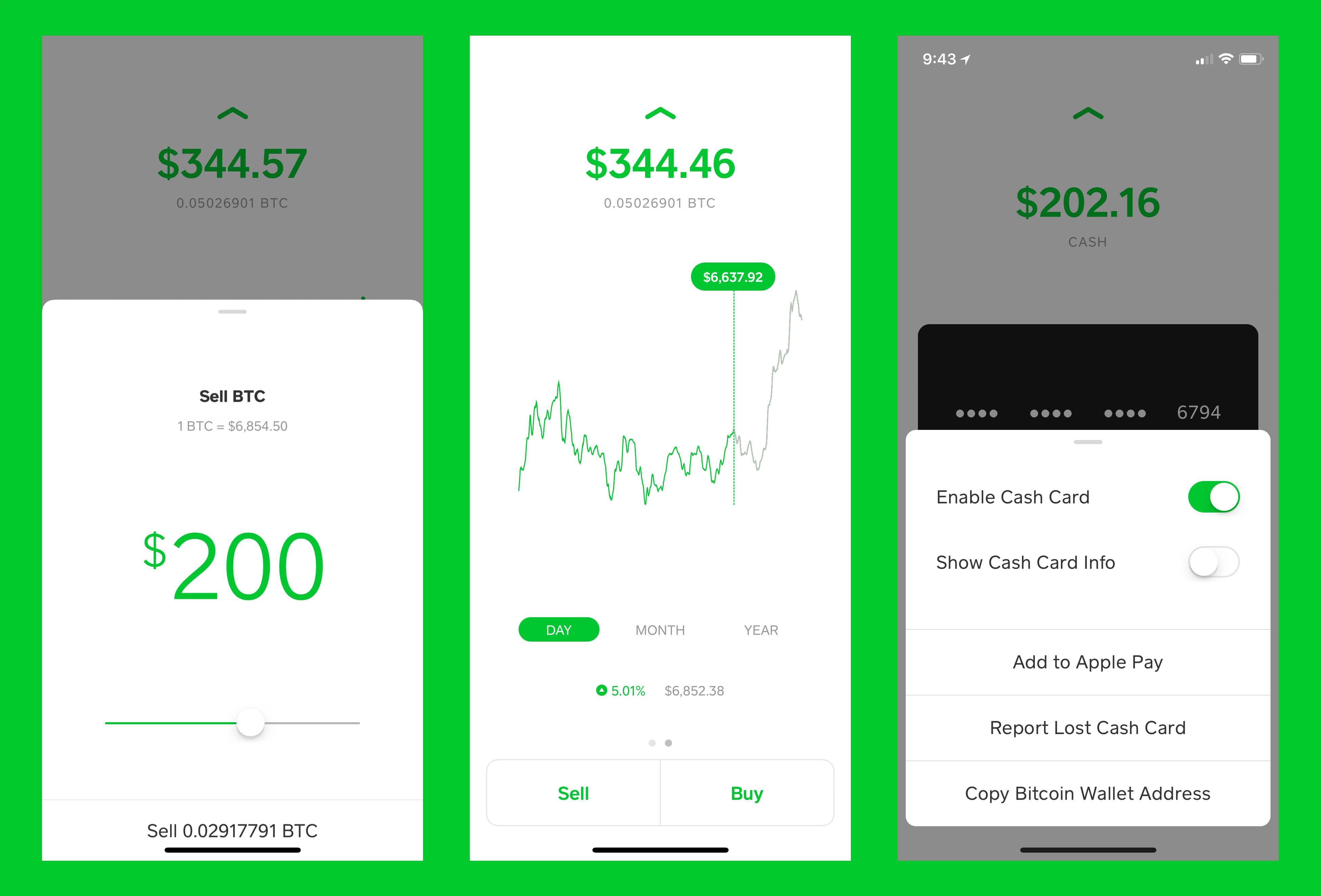 how to sell bitcoin using square cash app