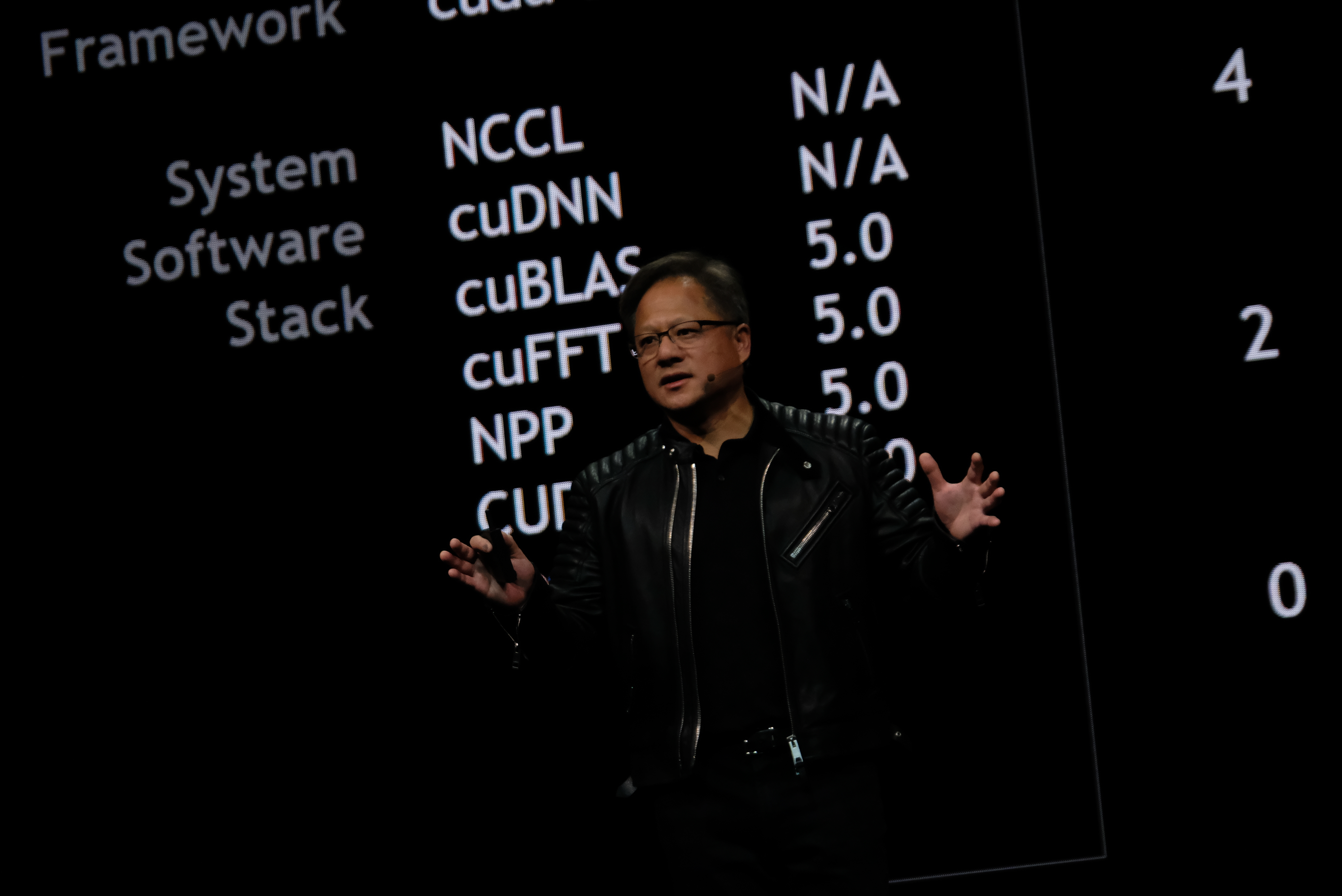 Nvidia CEO | TechCrunch
