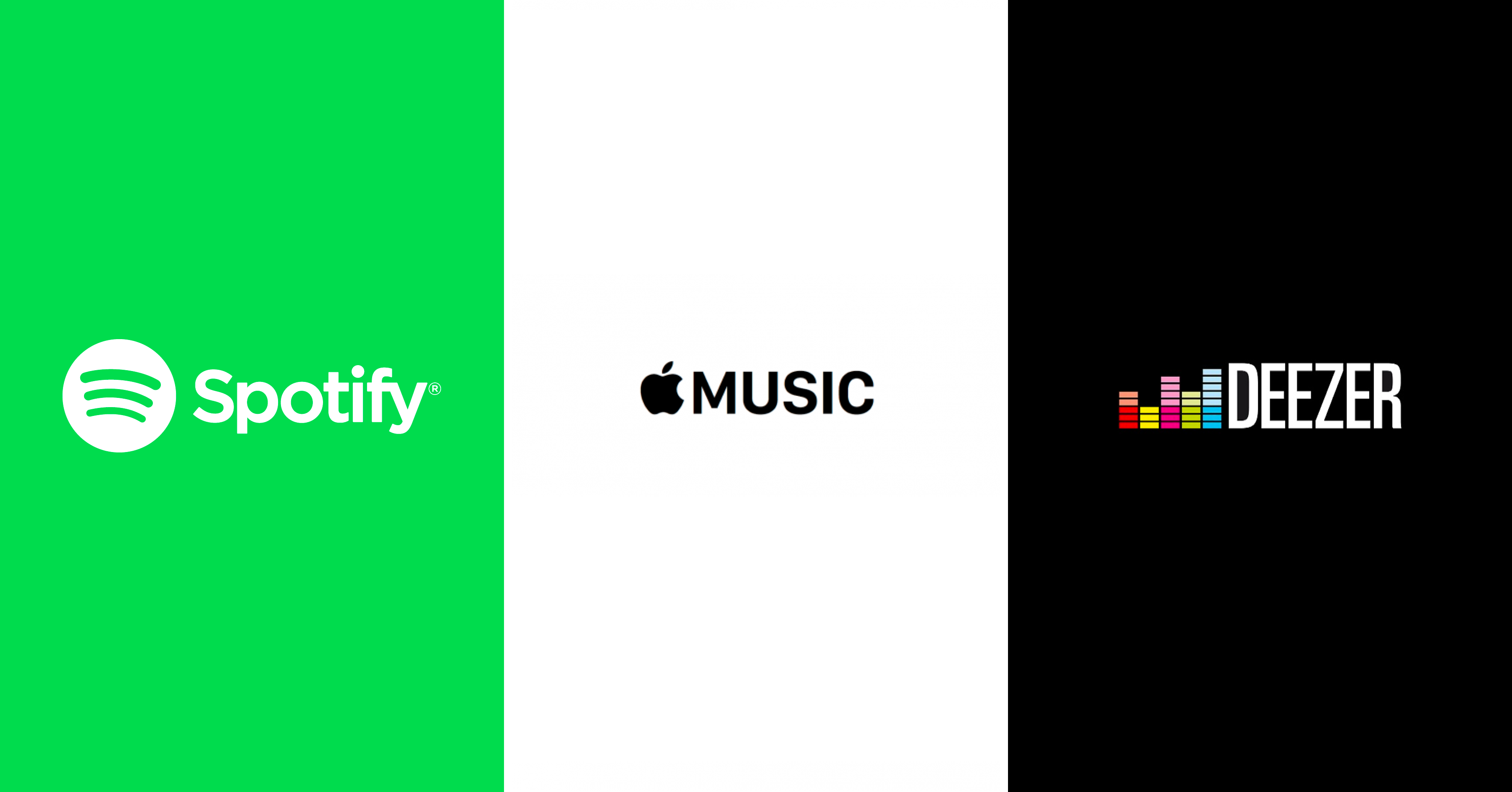 Are Spotify Pre-Save Campaigns Worth It? Feature.fm vs. DistroKid vs.  Show.co vs. Smarturl - Ari's Take