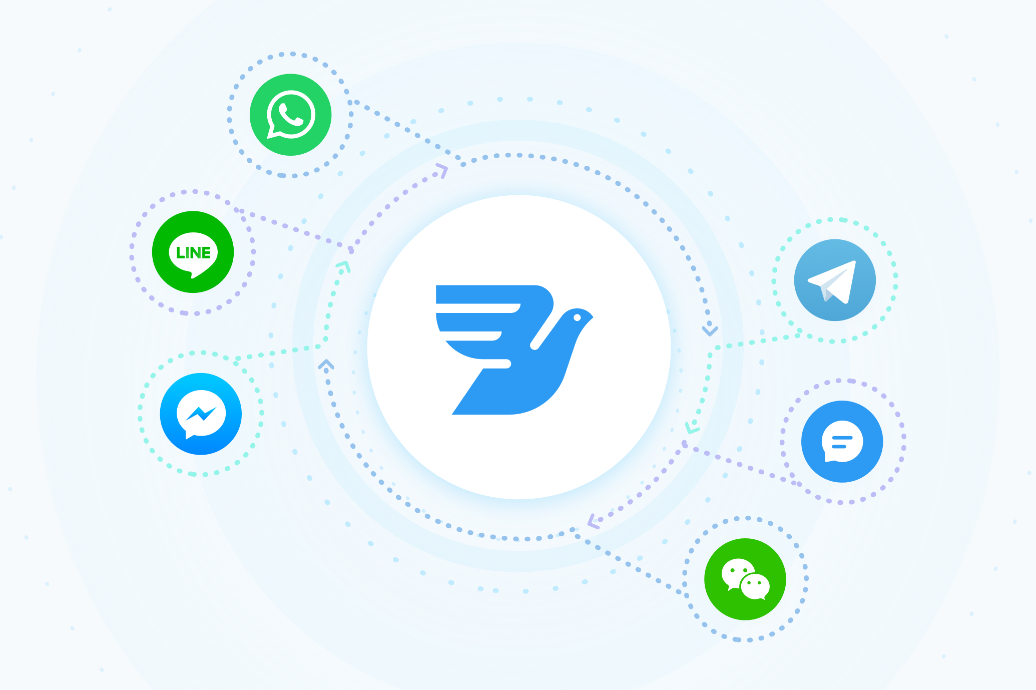 MessageBird offers single API for customer comms across WhatsApp, WeChat,  Messenger and more | TechCrunch