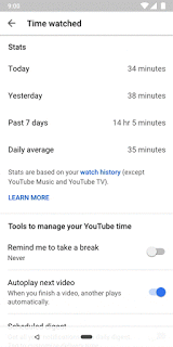 Time Watched - Bạn dành bao nhiêu thời gian xem video YouTube?