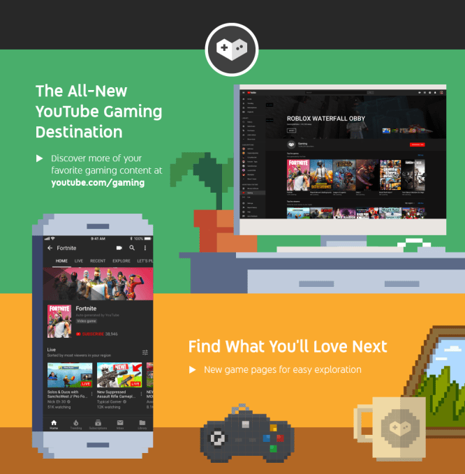 Youtube To Shut Down Standalone Gaming App As Gaming Gets A New Home On Youtube Techcrunch