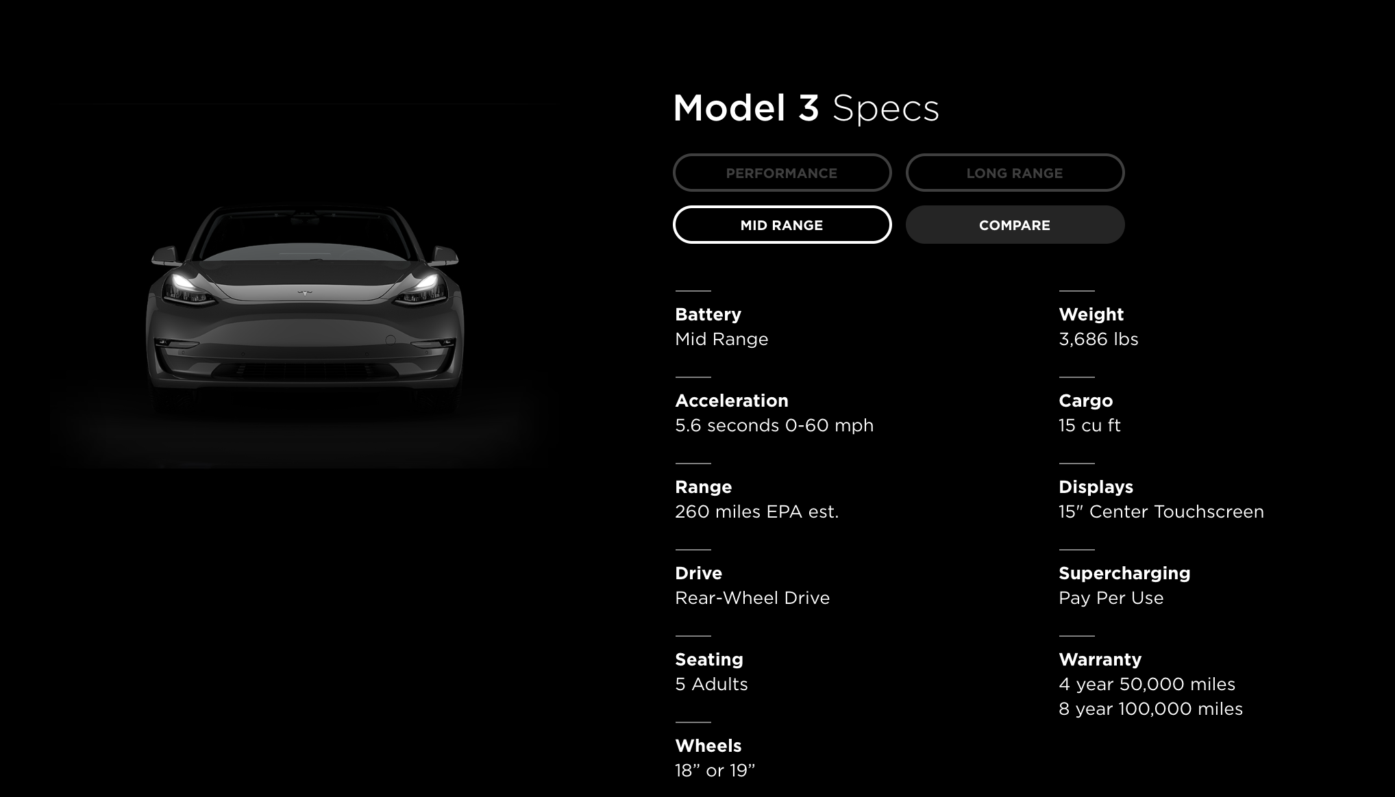 Tesla model 3 mid-range
