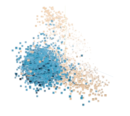 Visualization of how the unsupervised model classified various sounds. The blue ones represent humpback calls.