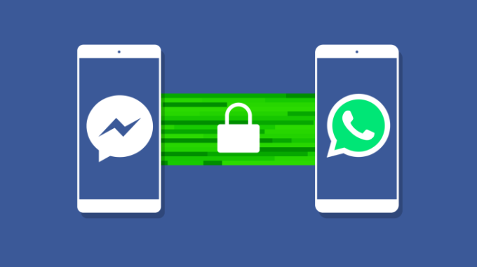facebook messenger Whatsapp encryption1