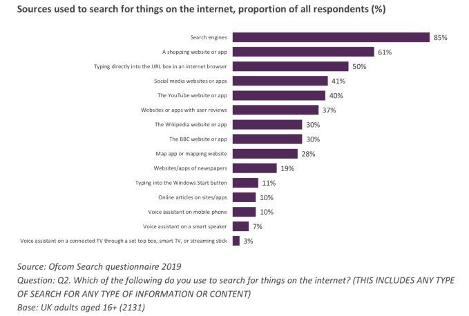 UK Internet attitudes study finds public support for social media regulation 46