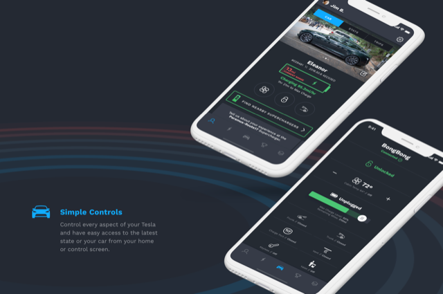 Meet Tezlab, The Fitbit For Tesla Vehicles | Techcrunch