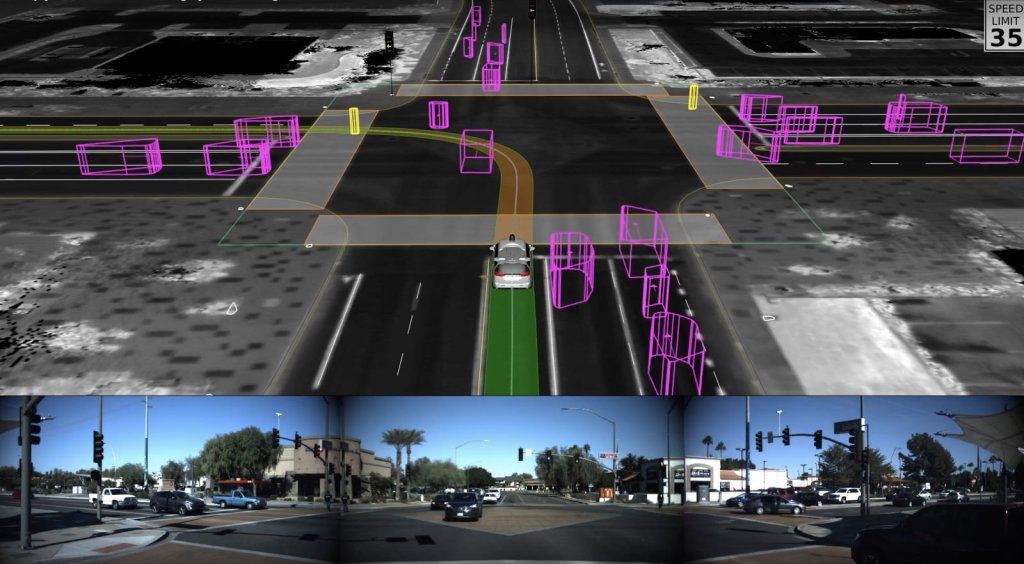 Waymo has now driven 10 billion autonomous miles in simulation