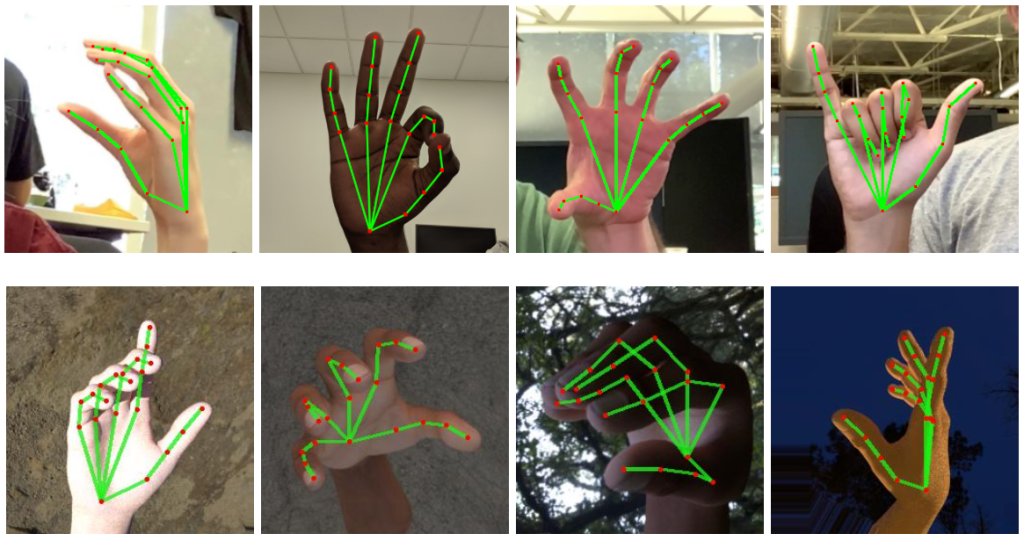 This hand-tracking algorithm could lead to sign language recognition
