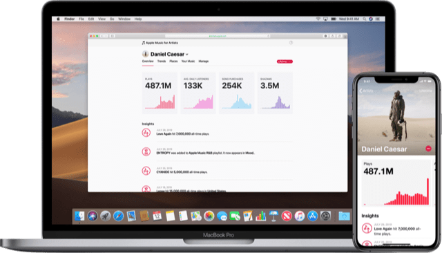 Techmeme Apple Brings Apple Music For Artists Its Data Dashboard