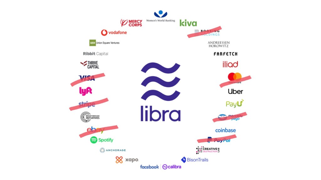 Is the Libra project still on track after the departure of several of the main companies?