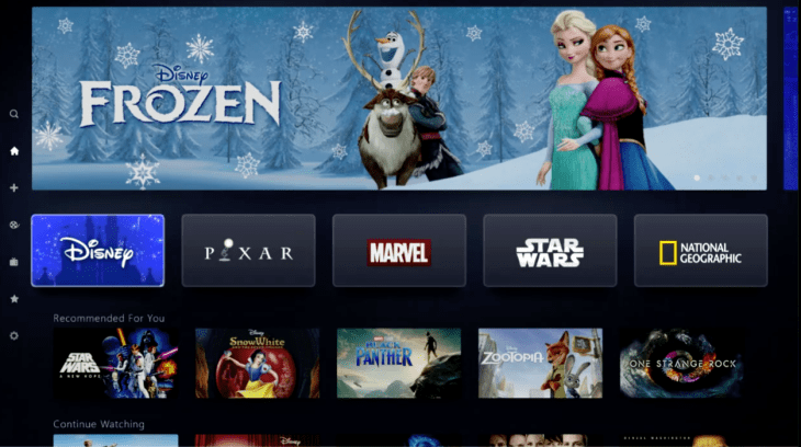 Disney Tweets All The Movies And Shows Coming To Its Streaming